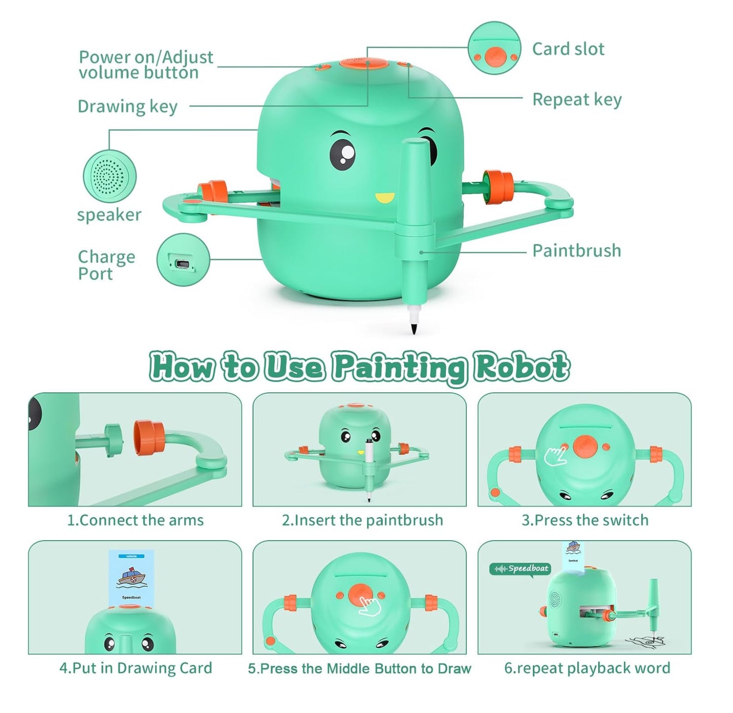 ArtBuddy™
