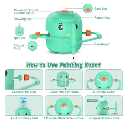 ArtBuddy™
